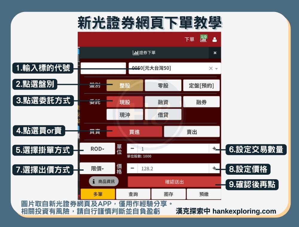 網頁下單介面設定