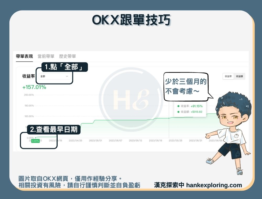 OKX跟單技巧：查看帶單時間