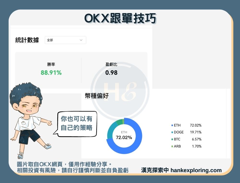 OKX跟單技巧：.查看其他資料