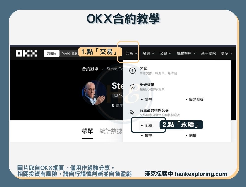 OKX合約教學：進入合約介面