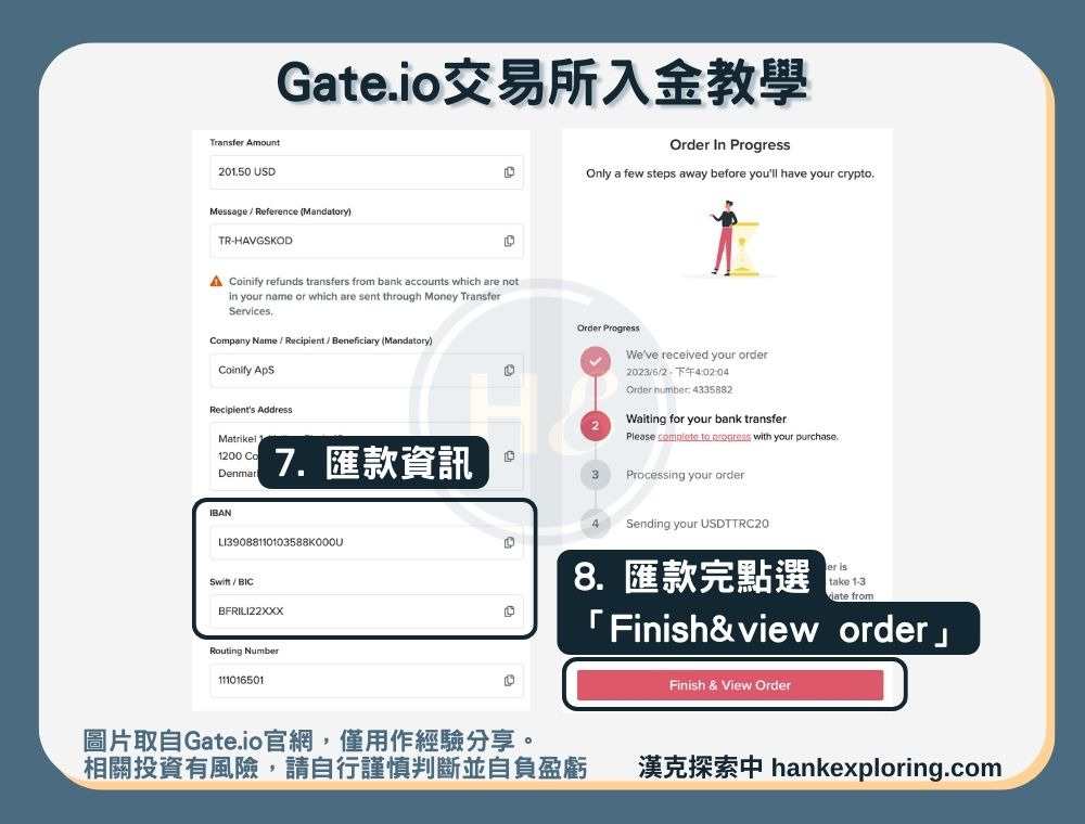 【Gate.io入金教學】入金方法四：銀行轉帳-匯款資訊