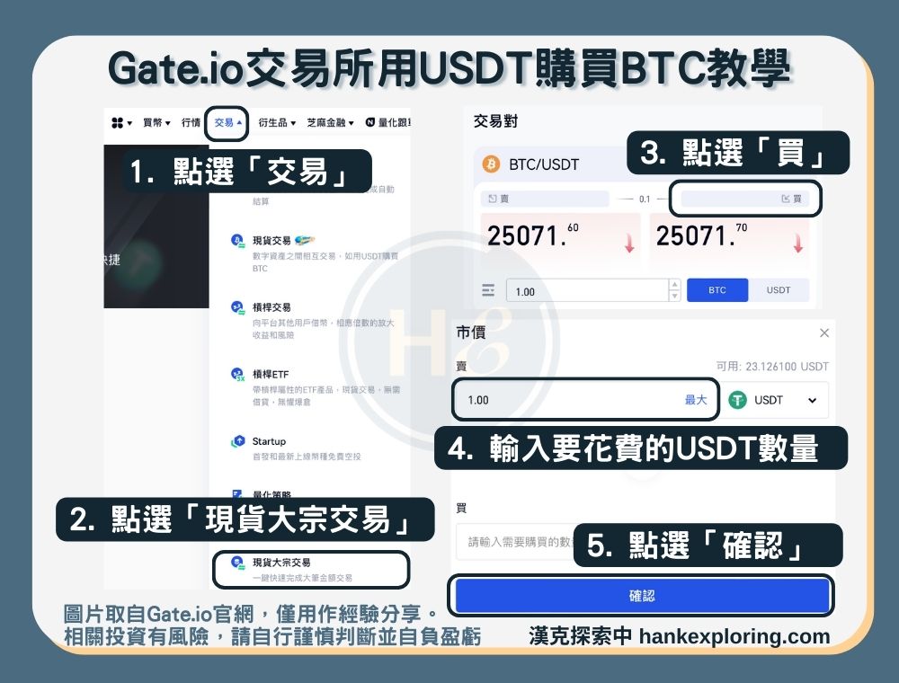 【Gate.io用USDT購買BTC教學】方式三：現貨大宗交易