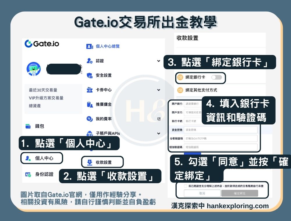 【Gate.io出金教學】出金方法二：法幣交易（P2P交易）-銀行卡綁定