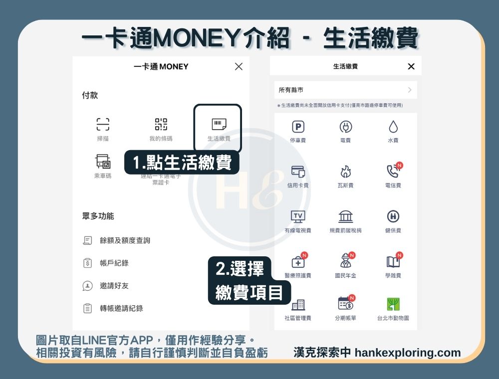 【一卡通MONEY】繳費