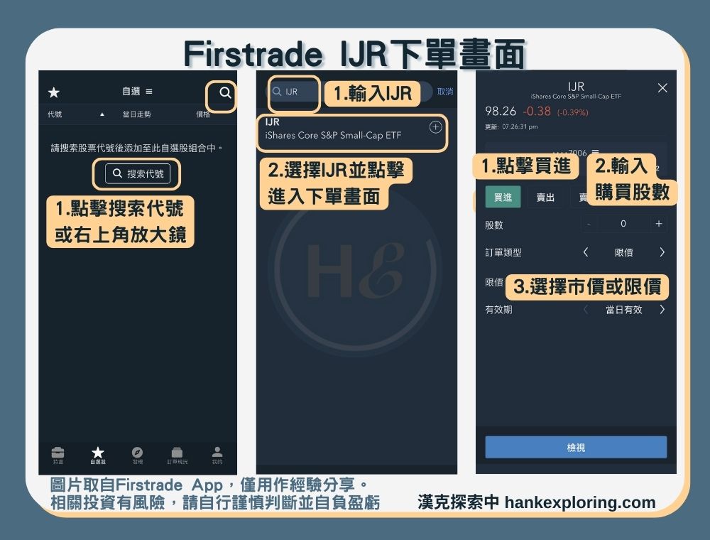 【IJR是什麼】Firstrade 下單畫面