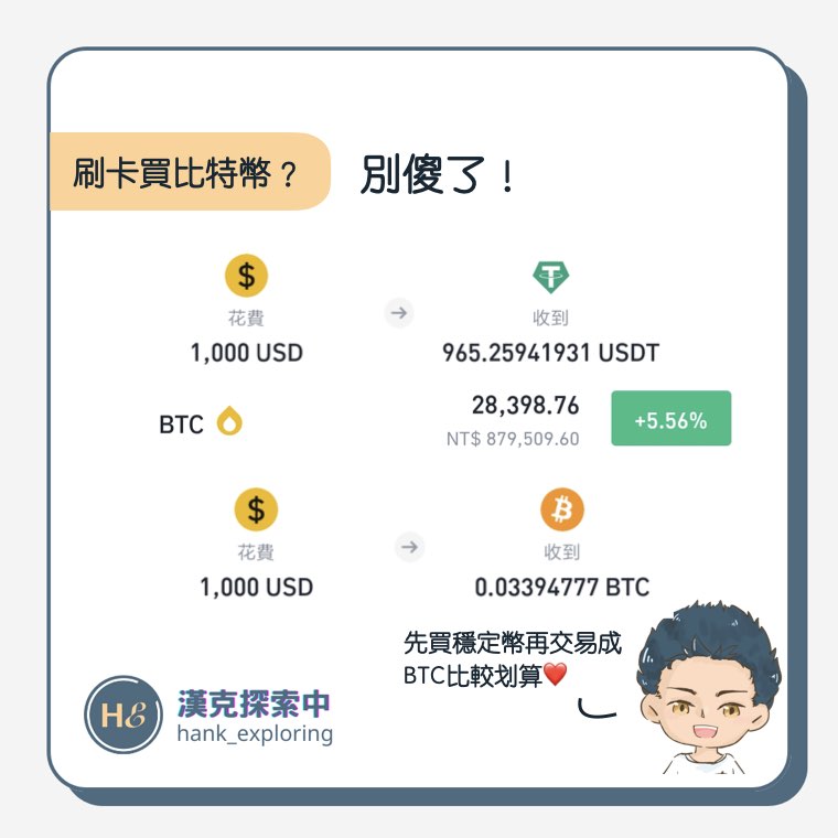 信用卡買比特幣實測數據