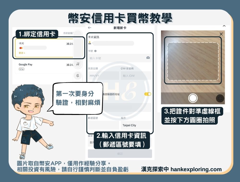完成綁卡及身分驗證