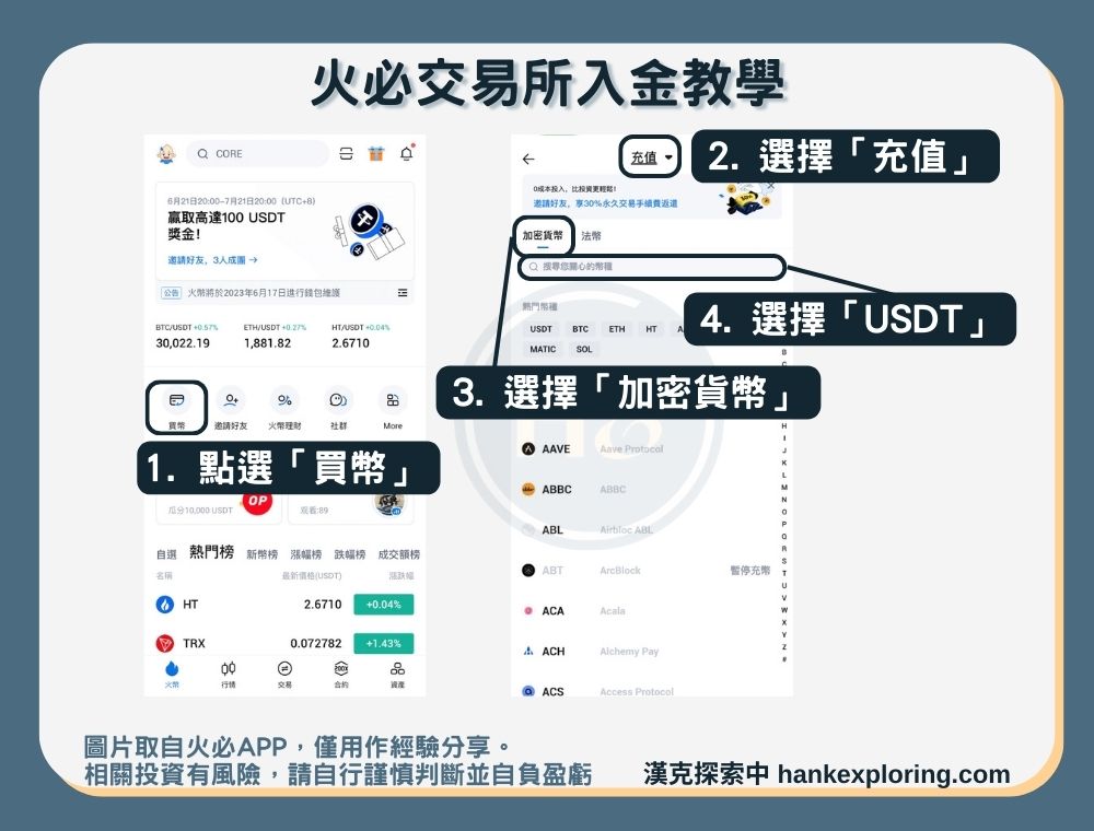 【火必入金教學】入幣方法一：加密貨幣充值-登入畫面