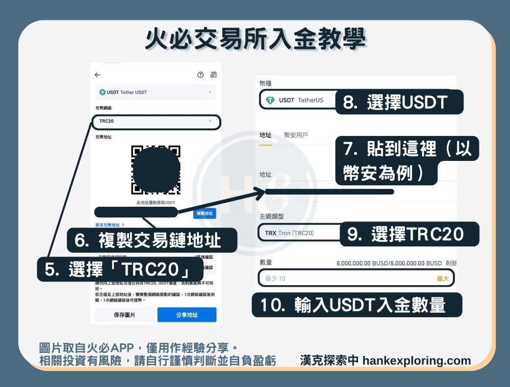 【火必入金教學】入幣方法一：加密貨幣充值-交易畫面