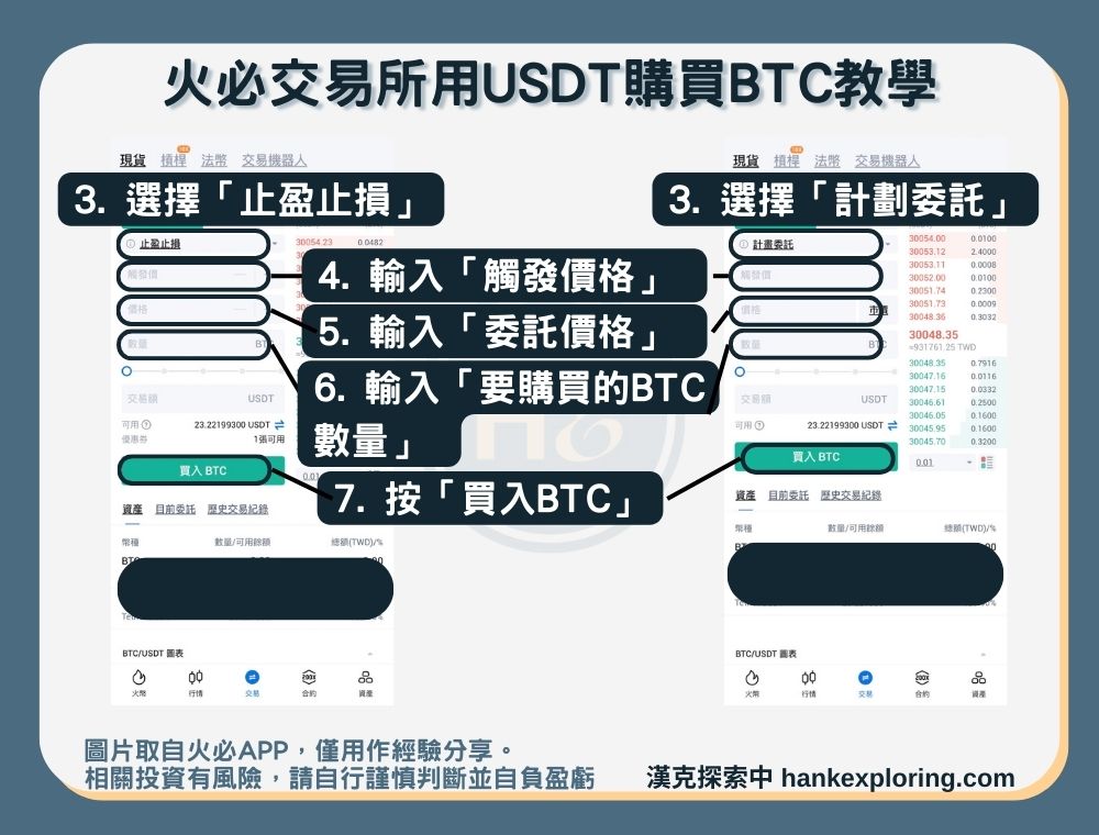 【火必用USDT購買BTC教學】現貨交易-止盈止損和計劃委託