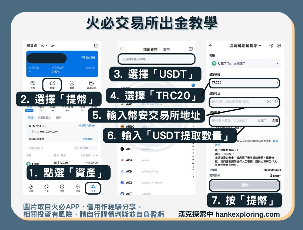 【火必出金教學】出幣方法一：加密貨幣提幣