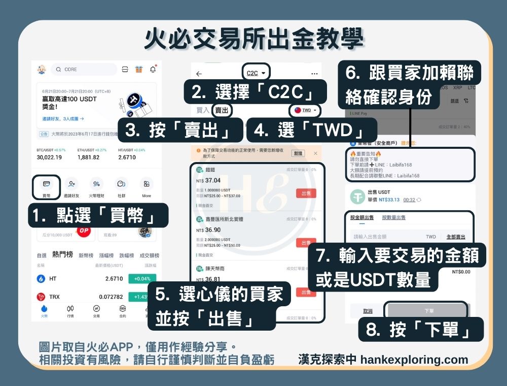 【火必出金教學】出金方法三：C2C（P2P賣幣）