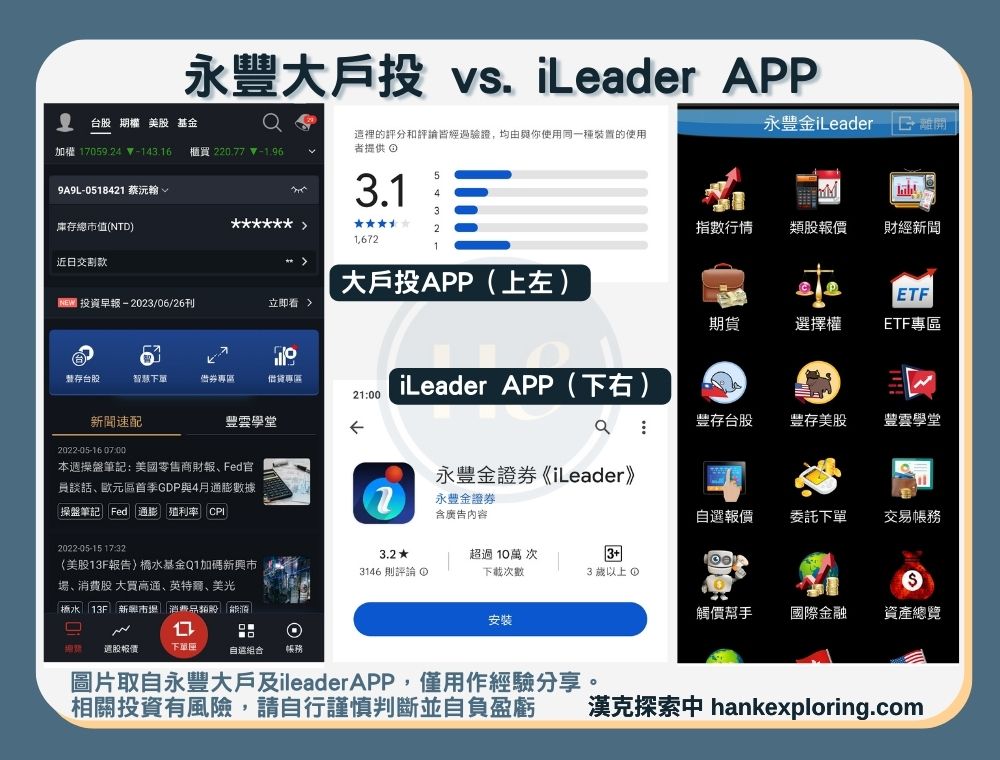 永豐大戶投該用哪個APP？跟iLeader差異.