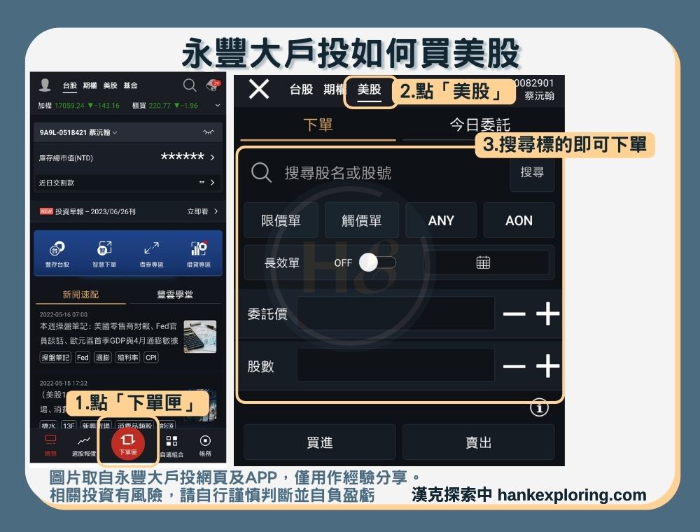永豐大戶投如何買美股