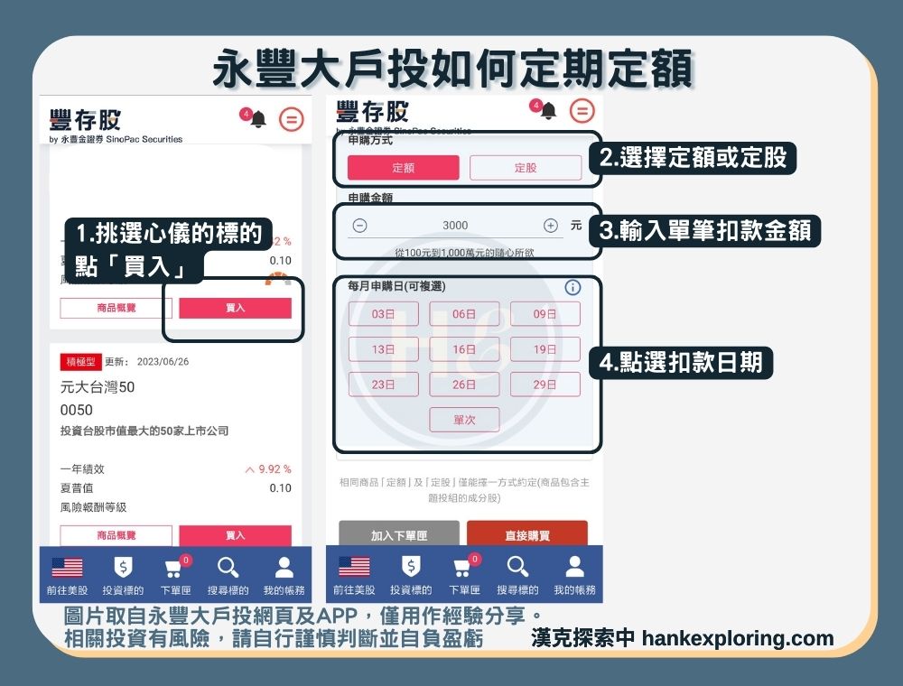 永豐大戶投如何定期定額：設定扣款日及金額