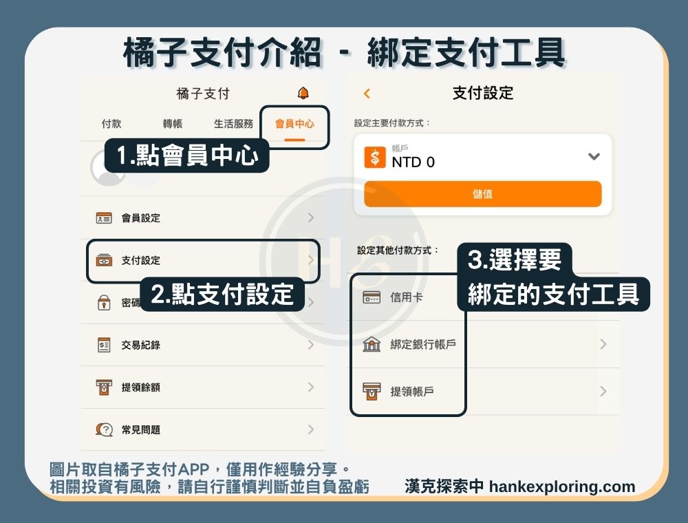 【橘子支付】綁定支付工具