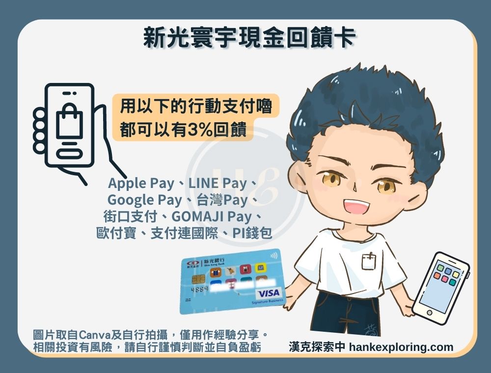 新光寰宇現金回饋卡