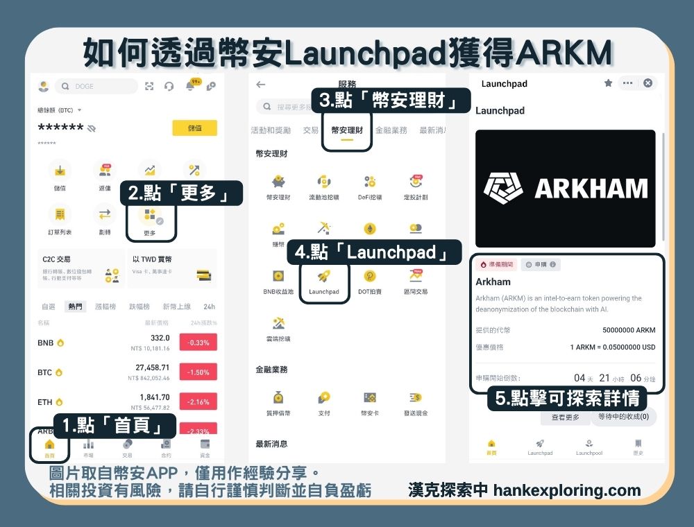 如何透過幣安Launchpad取得ARKM幣