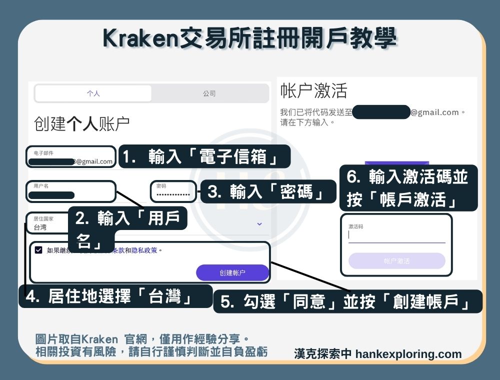 【Kraken交易所註冊】開戶教學：帳號密碼填寫
