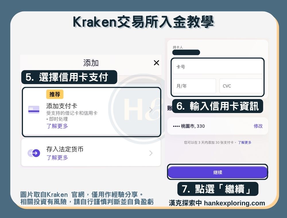 【Kraken交易所】入金教學：信用卡買幣-新增信用卡