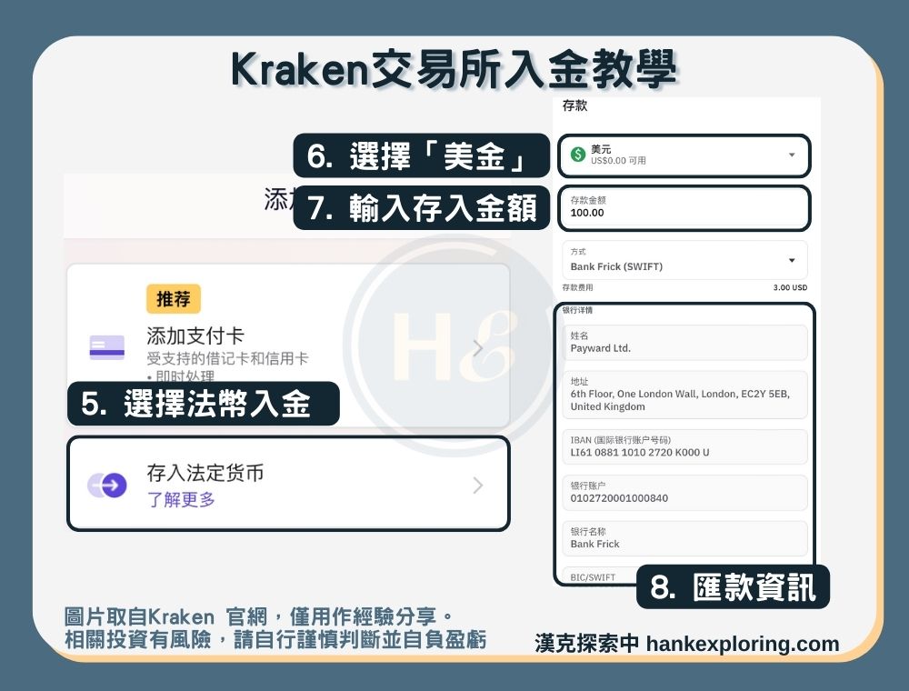 【Kraken交易所】入金教學：法幣入金