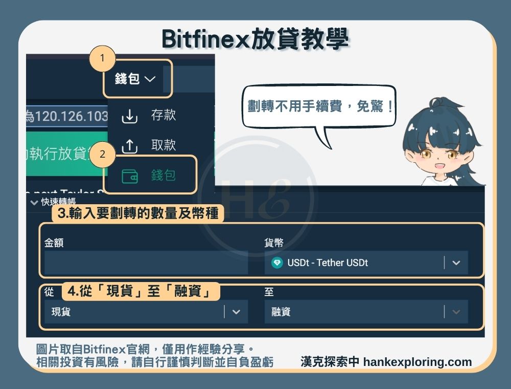 Bitfinex放貸教學步驟一：劃轉資金到融資帳戶