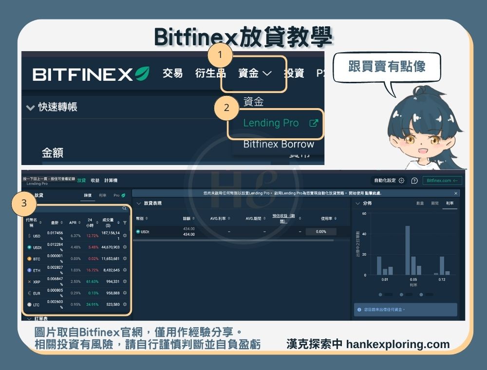 Bitfinex放貸教學步驟二：進入放貸頁面