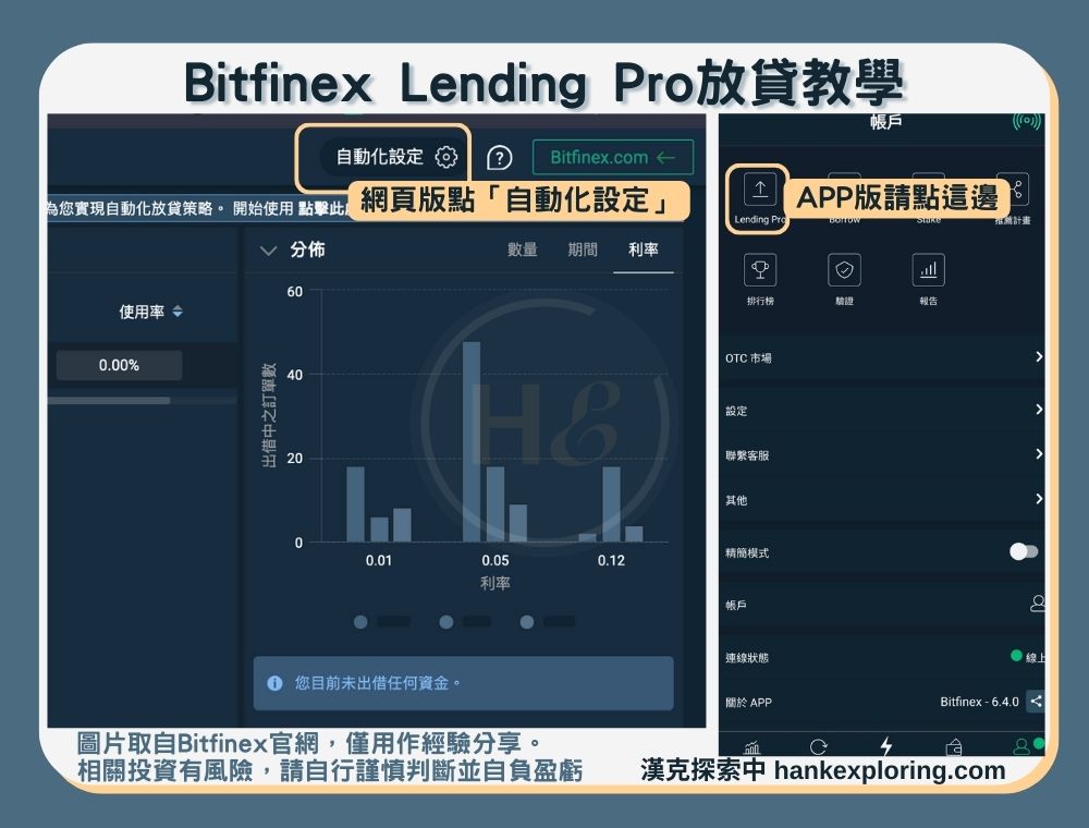 Bitfinex Lending Pro放貸教學步驟一：進入頁面