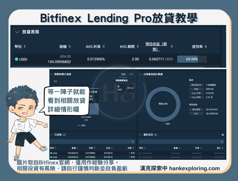 Bitfinex Lending Pro放貸教學步驟三：管理放貸情形