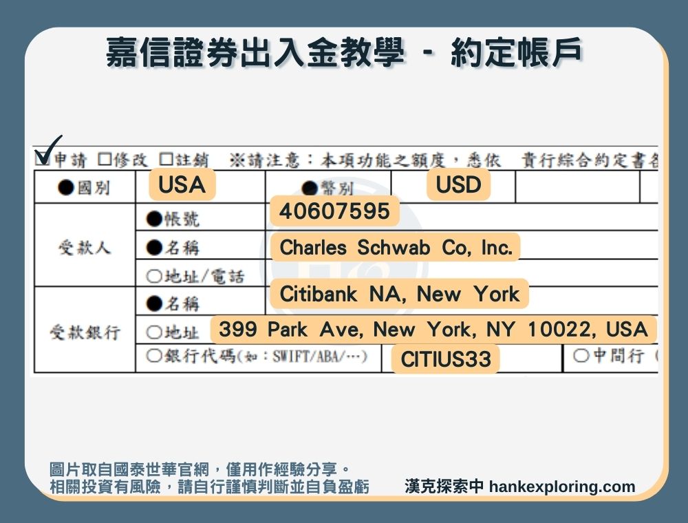 嘉信證券出入金、交易全攻略：圖解教學、手續費與評價解析 - 新手理財的領路者