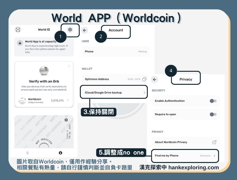 World APP注意事項