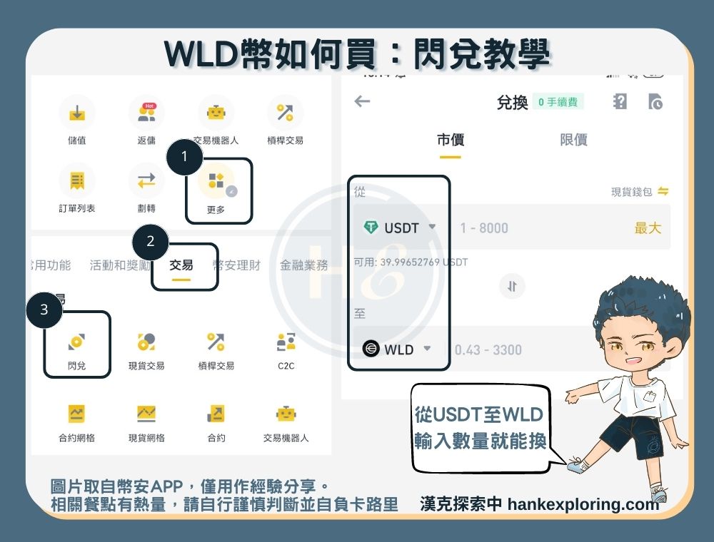 WLD幣怎麼買：閃兌教學