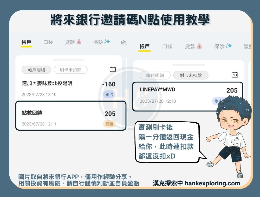N點抵用回饋實測