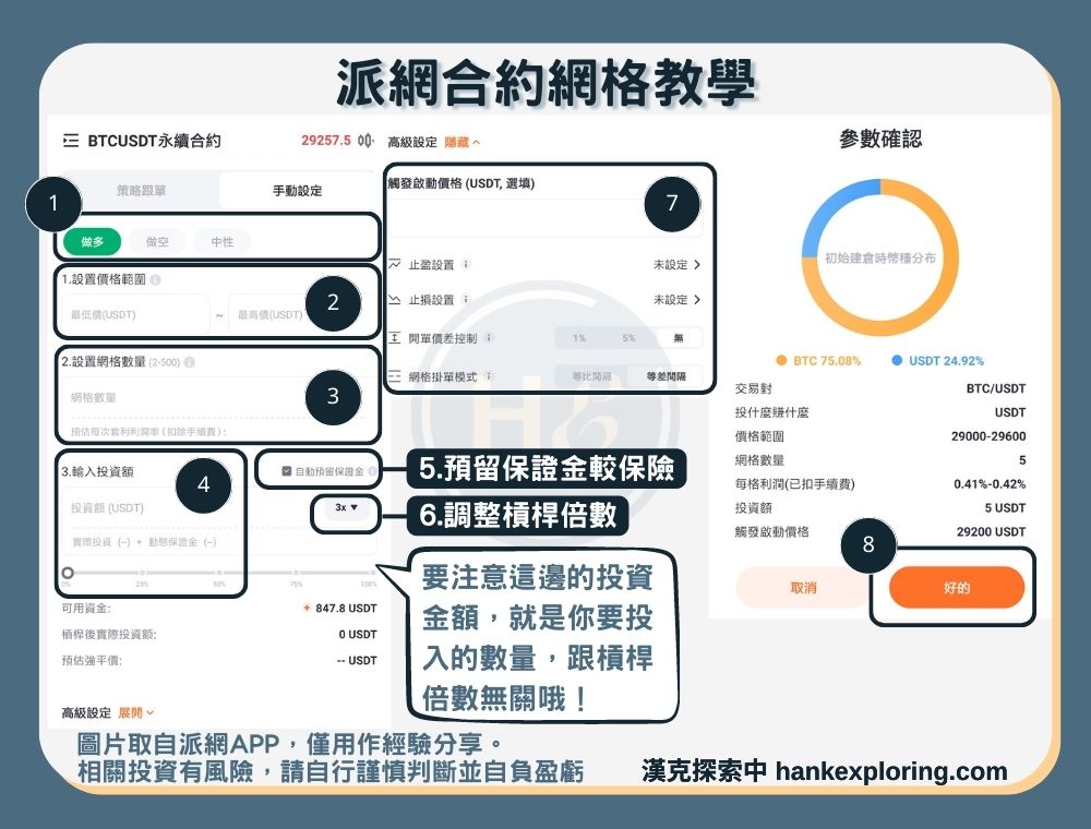 派網合約教學步驟三：建立合約網格