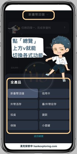 台新數位帳戶功能齊全