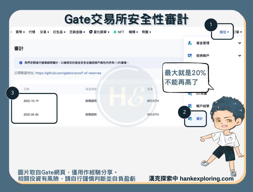 Gate交易所安全評價