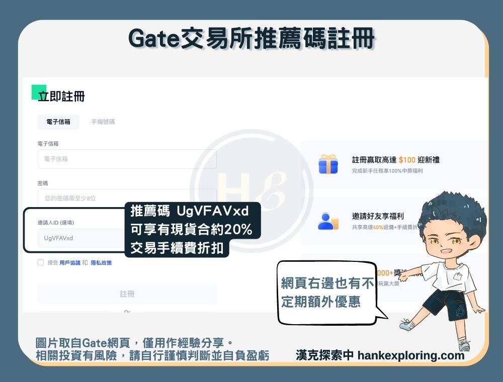 Gate交易所註冊推薦碼