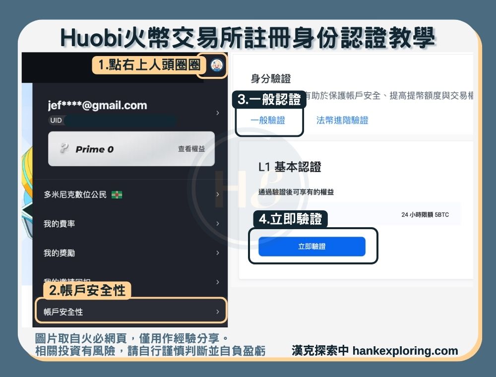 【火幣註冊教學】身份認證進入驗證