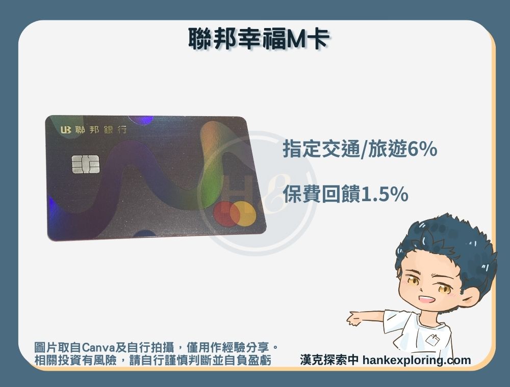 聯邦幸福M卡指定交通/旅遊6%保費1.5%