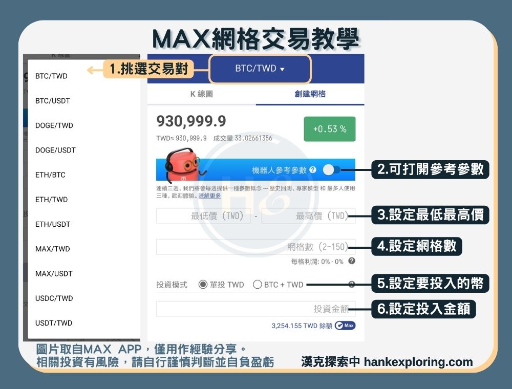 MAX網格交易教學步驟三：開立網格