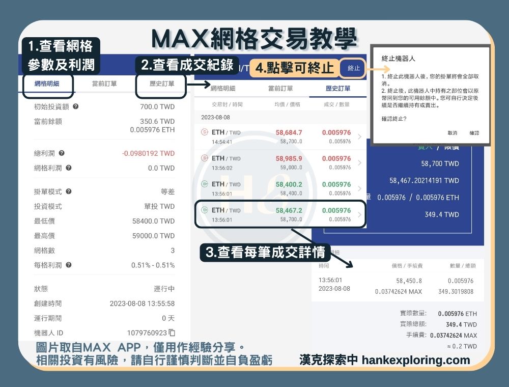 MAX網格交易教學步驟四：管理網格