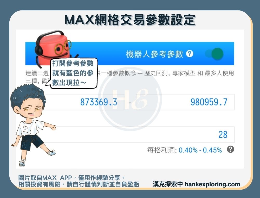 MAX網格交易參數設定：使用參考參數