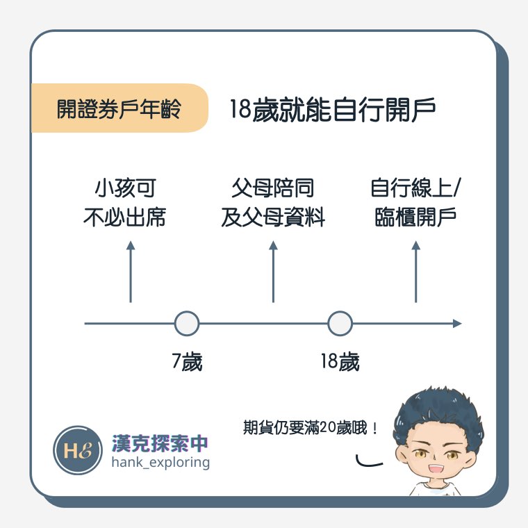 開證券戶年齡：18歲就能自行線上開