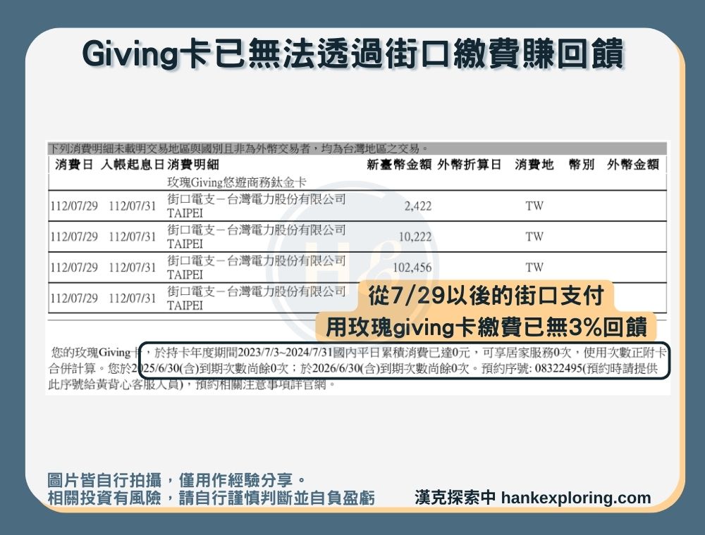 Giving卡已無法透過街口繳費賺回饋
