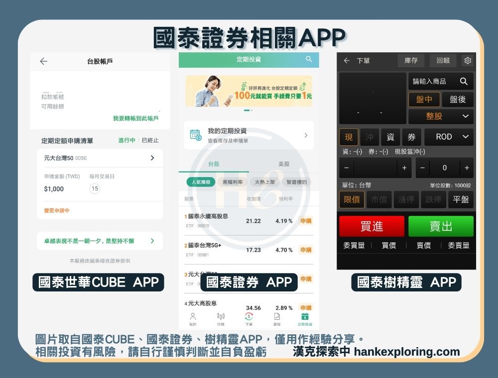 國泰證券相關APP介紹