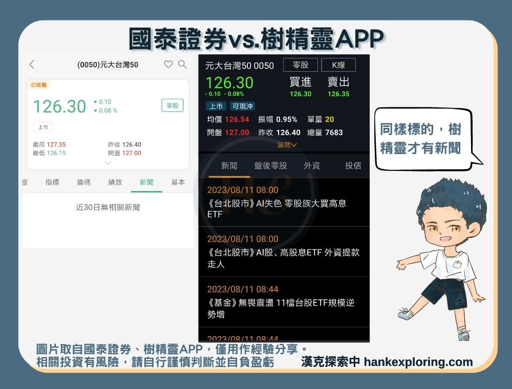 國泰證券vs.樹精靈APP