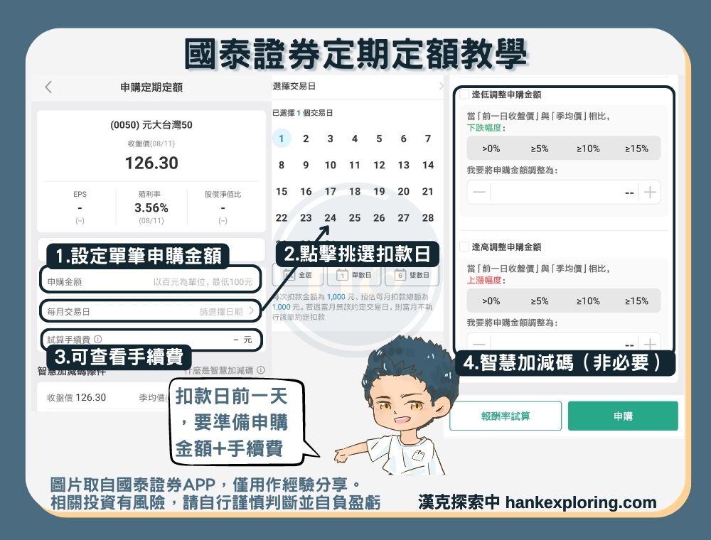 步驟二：設定條件