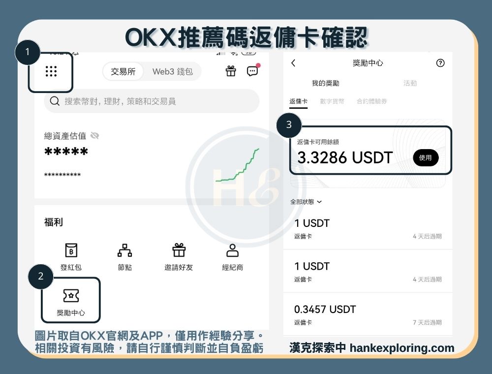 OKX邀請碼 HANK20:推薦碼享20%手續費返現,還可抽盲盒 - OKX, 投資平台, 投資新手, 推薦碼, 教學, 新戶禮 - 新手理財的領路者 OKX推薦碼返傭卡確認