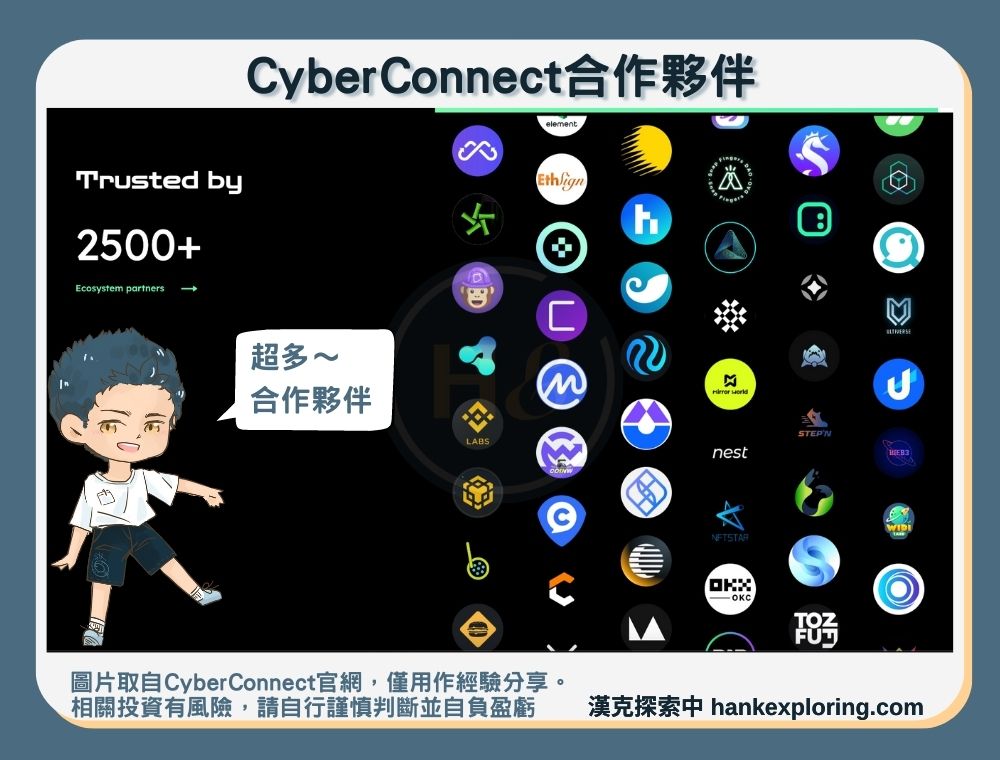 CyberConnect合作夥伴
