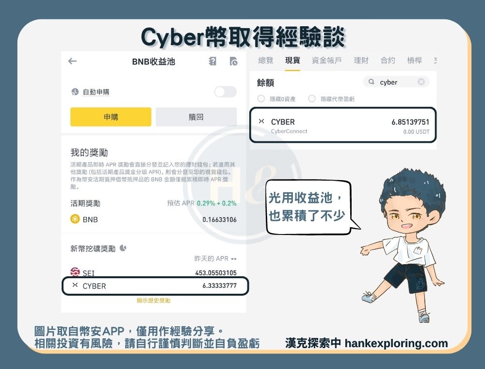 Cyber幣收益經驗談